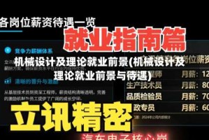 机械设计及理论就业前景(机械设计及理论就业前景与待遇)
