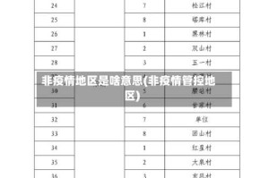 非疫情地区是啥意思(非疫情管控地区)