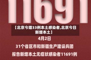 【北京今增33例本土感染者,北京今日新增本土】