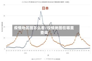 疫情地区图怎么看/役情地图在哪里查询