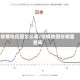 疫情地区图怎么看/役情地图在哪里查询