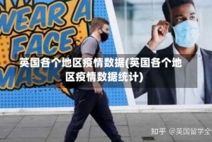 英国各个地区疫情数据(英国各个地区疫情数据统计)