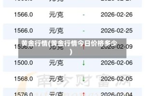 黄金行情(黄金行情今日价格多少)