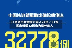 31省区市新增境外输入24例／31省区市新增12例均为境外输入