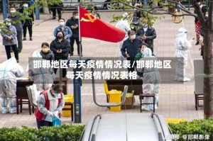 邯郸地区每天疫情情况表/邯郸地区每天疫情情况表格