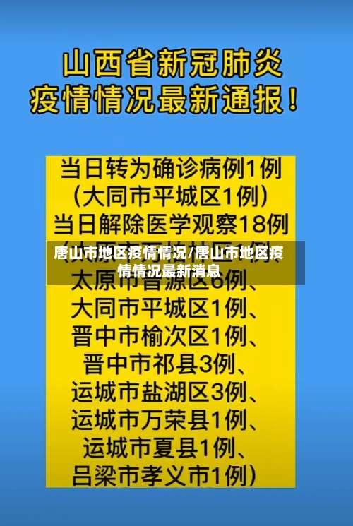 唐山市地区疫情情况/唐山市地区疫情情况最新消息-第1张图片