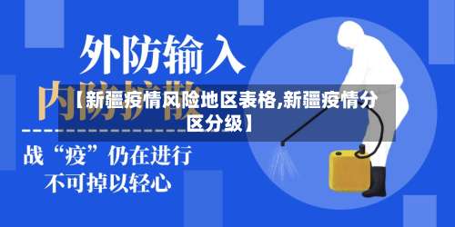 【新疆疫情风险地区表格,新疆疫情分区分级】-第3张图片