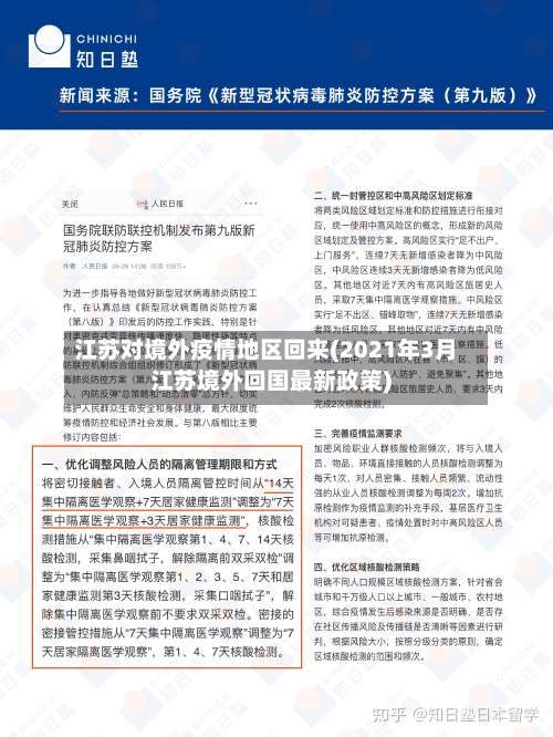 江苏对境外疫情地区回来(2021年3月江苏境外回国最新政策)-第3张图片