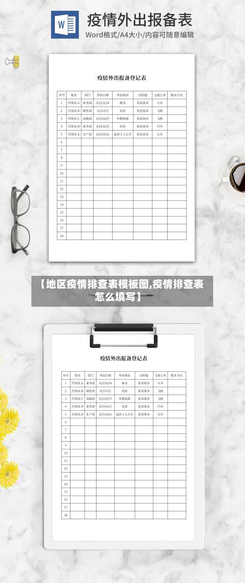 【地区疫情排查表模板图,疫情排查表怎么填写】-第1张图片