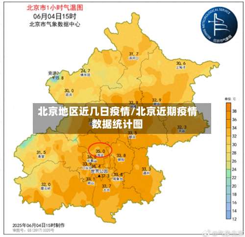 北京地区近几日疫情/北京近期疫情数据统计图-第1张图片