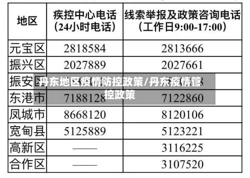 丹东地区疫情防控政策/丹东疫情管控政策-第2张图片