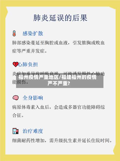 福州疫情严重地区/福建福州的疫情严不严重?-第3张图片