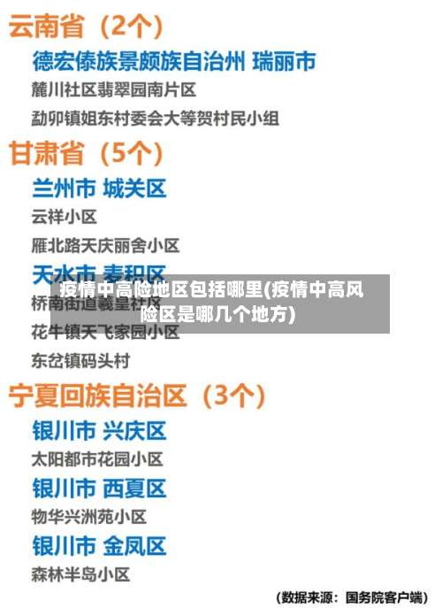 疫情中高险地区包括哪里(疫情中高风险区是哪几个地方)-第1张图片