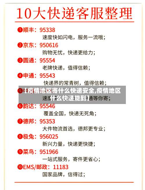 【疫情地区寄什么快递安全,疫情地区什么快递能到】-第1张图片