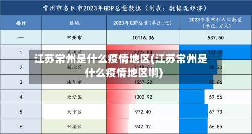 江苏常州是什么疫情地区(江苏常州是什么疫情地区啊)-第1张图片
