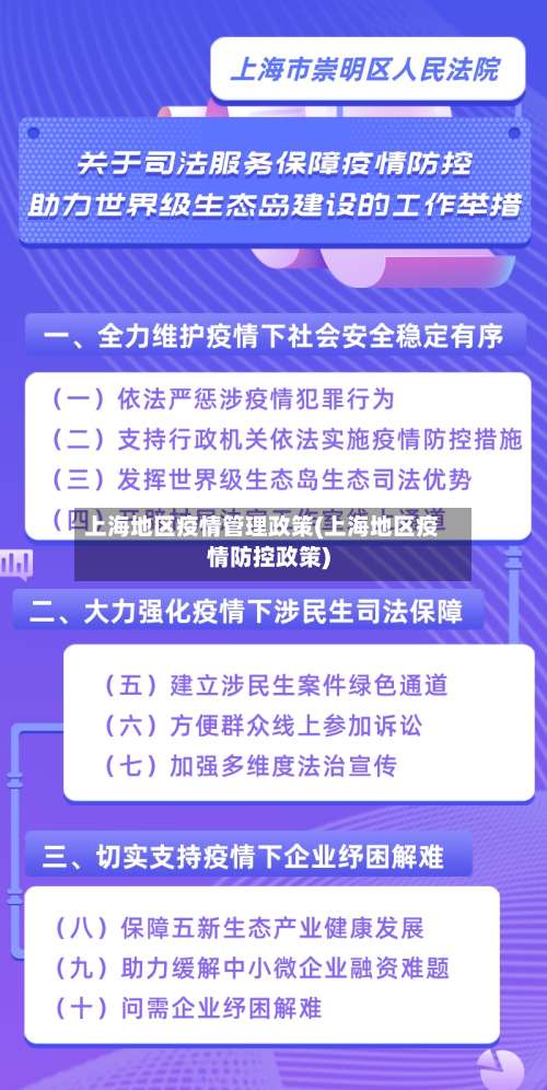 上海地区疫情管理政策(上海地区疫情防控政策)-第1张图片