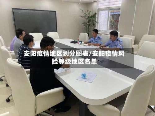 安阳疫情地区划分图表/安阳疫情风险等级地区名单-第3张图片