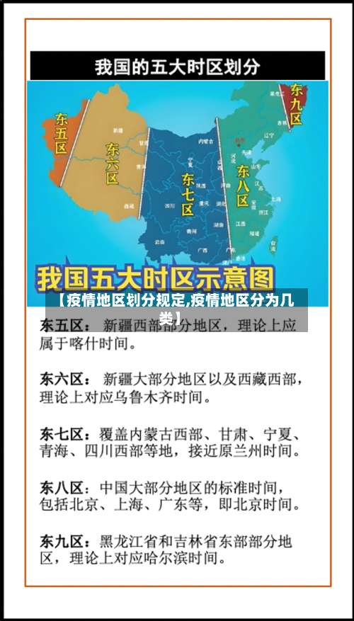 【疫情地区划分规定,疫情地区分为几类】-第2张图片