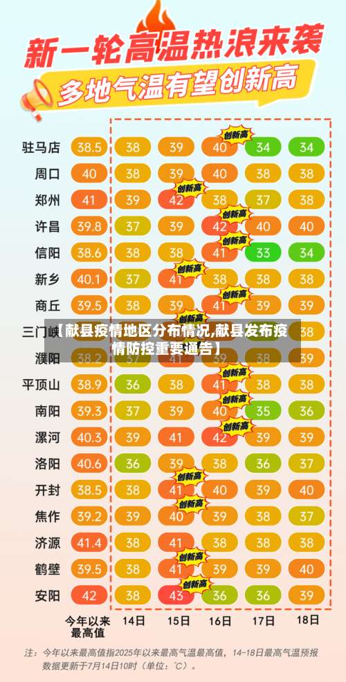 【献县疫情地区分布情况,献县发布疫情防控重要通告】-第1张图片