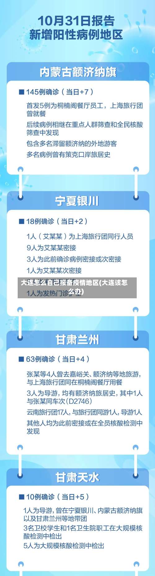 大连怎么自己报备疫情地区(大连该怎么办)-第2张图片