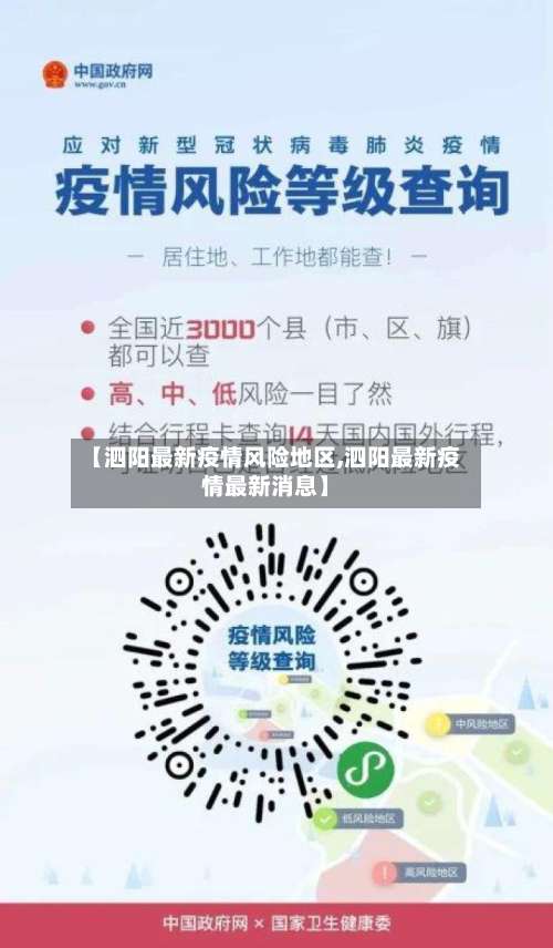 【泗阳最新疫情风险地区,泗阳最新疫情最新消息】-第2张图片