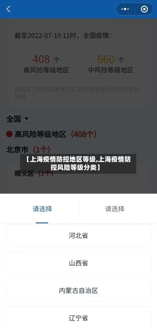 【上海疫情防控地区等级,上海疫情防控风险等级分类】-第2张图片