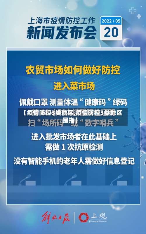 【疫情防控3类地区,疫情防控3类地区是指】-第1张图片