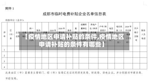 【疫情地区申请补贴的条件,疫情地区申请补贴的条件有哪些】-第1张图片