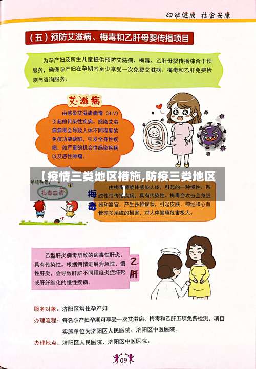 【疫情三类地区措施,防疫三类地区】-第1张图片