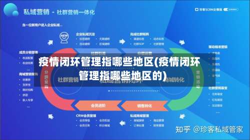 疫情闭环管理指哪些地区(疫情闭环管理指哪些地区的)-第1张图片