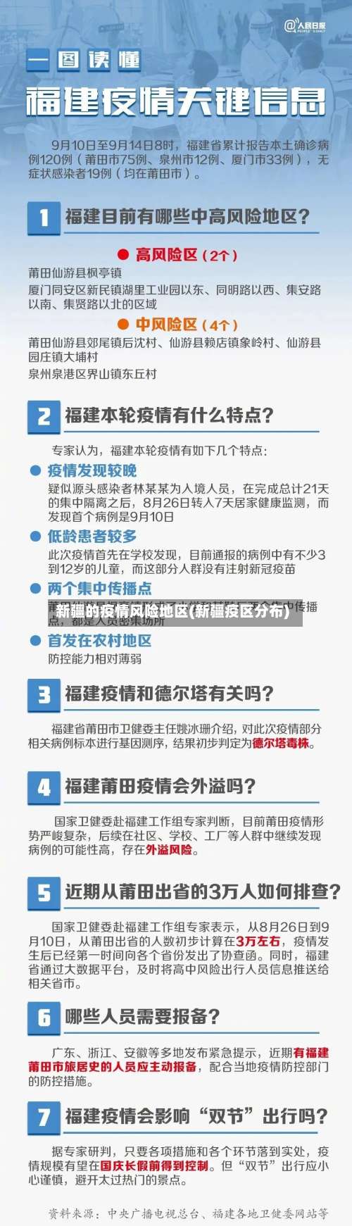 新疆的疫情风险地区(新疆疫区分布)-第1张图片