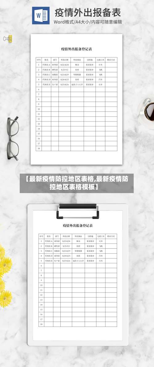 【最新疫情防控地区表格,最新疫情防控地区表格模板】-第2张图片