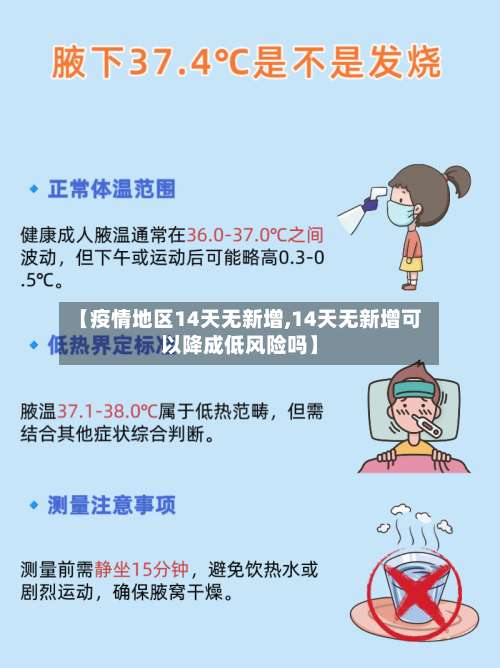 【疫情地区14天无新增,14天无新增可以降成低风险吗】-第3张图片