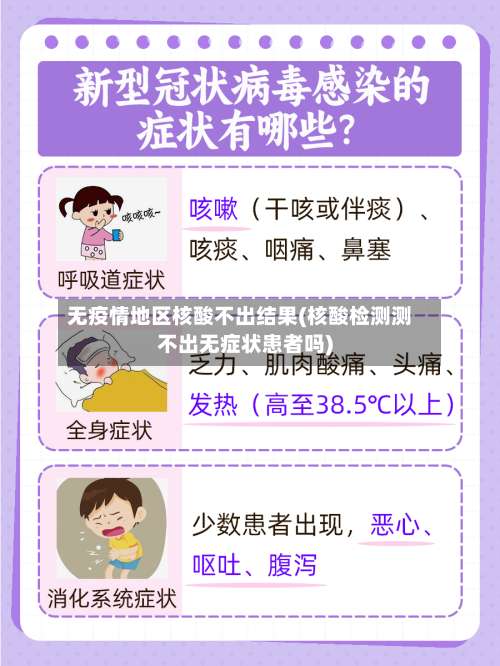 无疫情地区核酸不出结果(核酸检测测不出无症状患者吗)-第1张图片