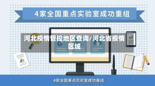 河北疫情管控地区查询/河北省疫情区域-第2张图片