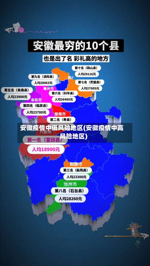 安徽疫情中低风险地区(安徽疫情中高风险地区)-第1张图片