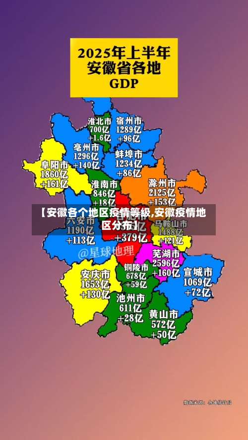 【安徽各个地区疫情等级,安徽疫情地区分布】-第2张图片