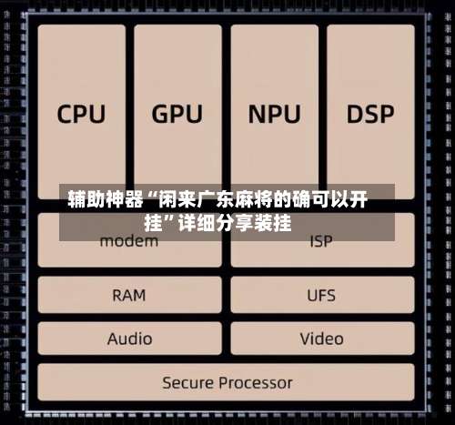 辅助神器“闲来广东麻将的确可以开挂”详细分享装挂-第2张图片