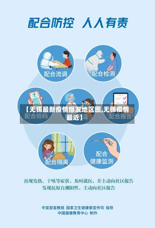 【无锡最新疫情爆发地区图,无锡疫情最近】-第1张图片