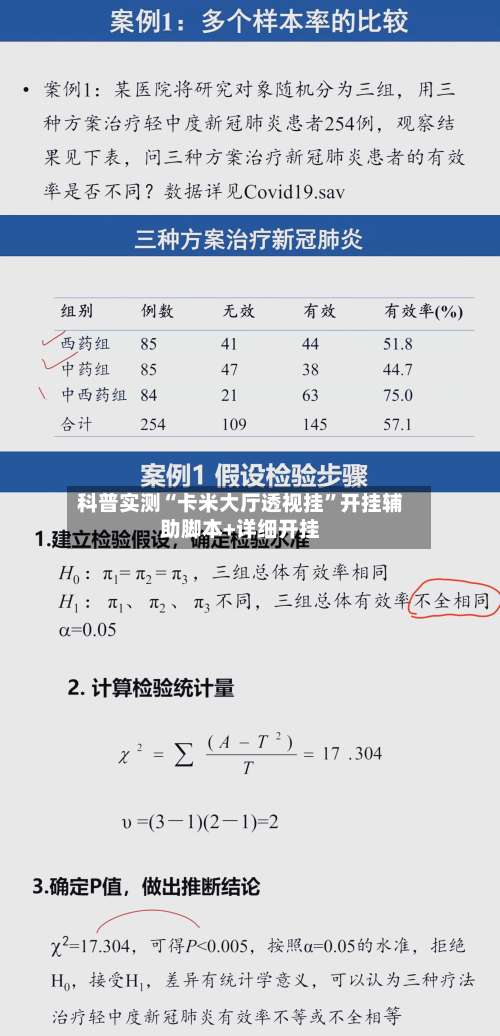 科普实测“卡米大厅透视挂”开挂辅助脚本+详细开挂-第2张图片