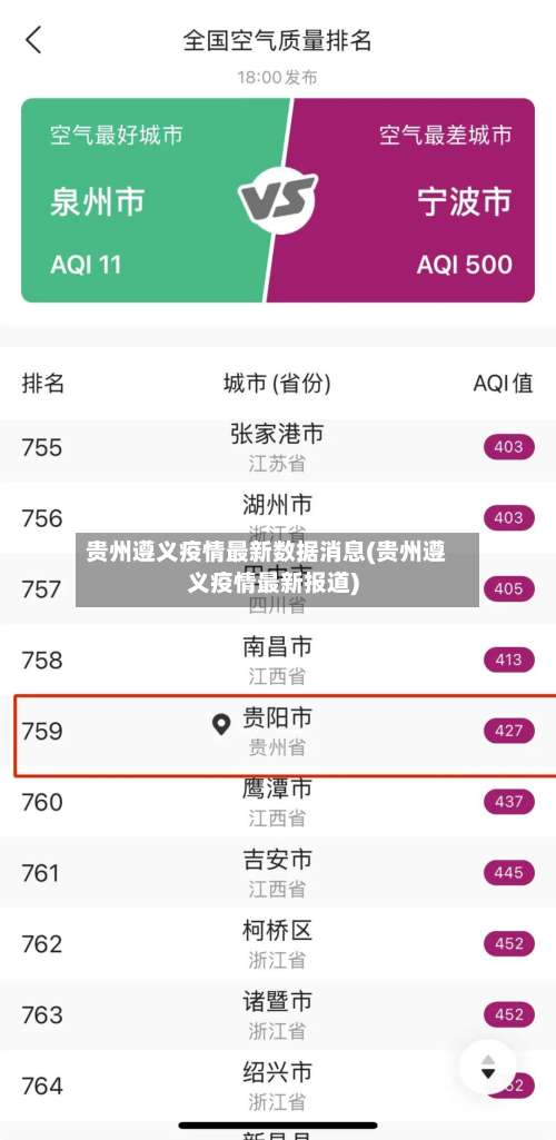 贵州遵义疫情最新数据消息(贵州遵义疫情最新报道)-第1张图片