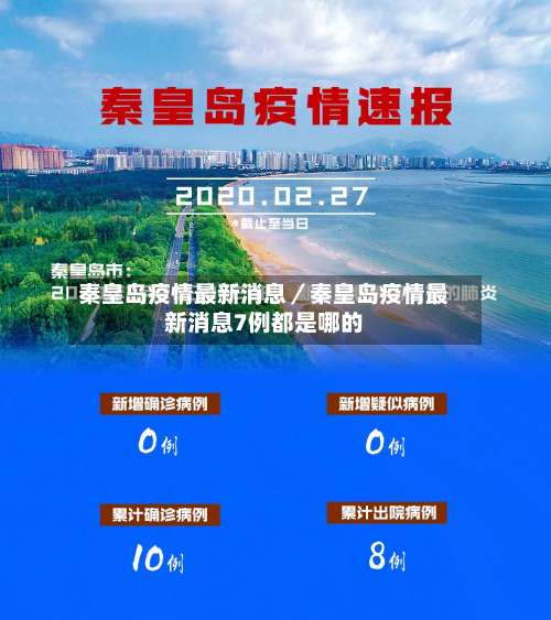 秦皇岛疫情最新消息／秦皇岛疫情最新消息7例都是哪的-第1张图片