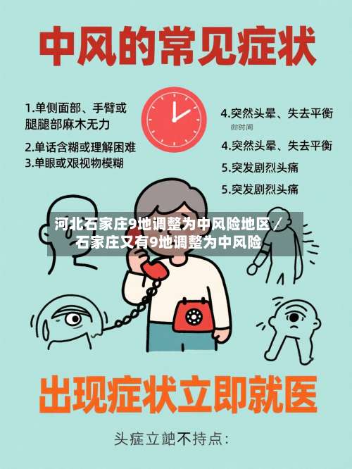 河北石家庄9地调整为中风险地区／石家庄又有9地调整为中风险-第3张图片