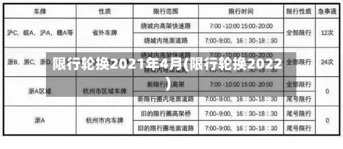 限行轮换2021年4月(限行轮换2022)-第2张图片