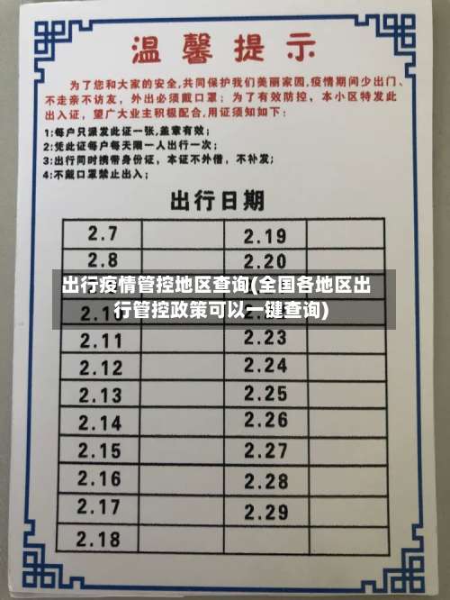 出行疫情管控地区查询(全国各地区出行管控政策可以一键查询)-第1张图片