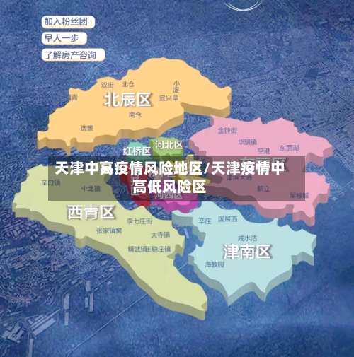 天津中高疫情风险地区/天津疫情中高低风险区-第3张图片