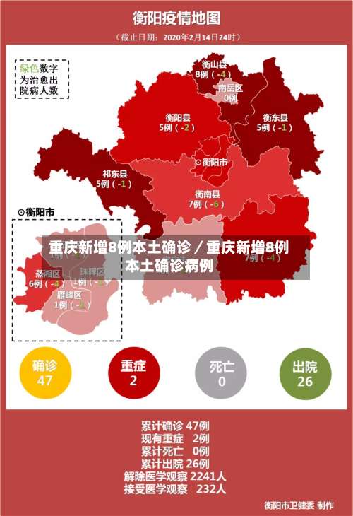 重庆新增8例本土确诊／重庆新增8例本土确诊病例-第2张图片