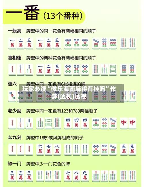 玩家必读“微乐海南麻将有挂吗”作弊(透视)透视-第1张图片