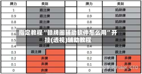 指定教程“赣牌圈辅助软件怎么用”开挂(透视)辅助教程-第1张图片