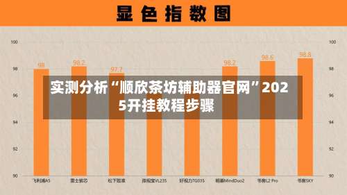 实测分析“顺欣茶坊辅助器官网	”2025开挂教程步骤-第1张图片